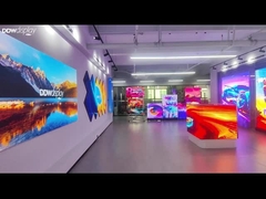 Profil de l'entreprise 2024