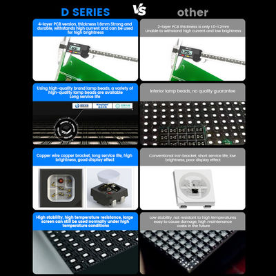 Écran LED résistant à l'eau 500x500 pleine couleur p3.91 p1.56 P2.604 panneau 7680hz affichage extérieur intérieur