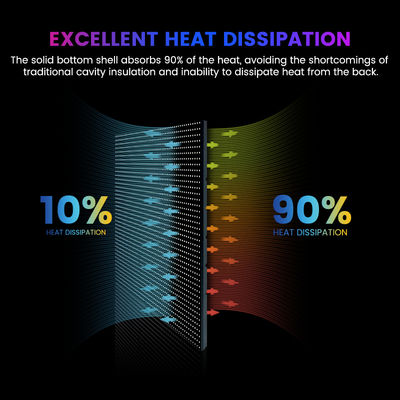 Écrans LED extérieurs à LED à couleur P5 P6.67 P8 P10