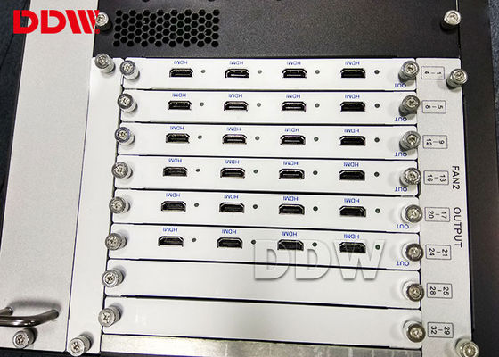 Contrôleur d'affichage de mur de mur de la pleine Manche de Hdmi d'IOS visuel de contrôleur/Android