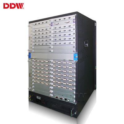 La méthode de contrôle visuelle d'IP de Matrix RS232 de mur de Datapath 4x4 a produit la résolution 1920x1080